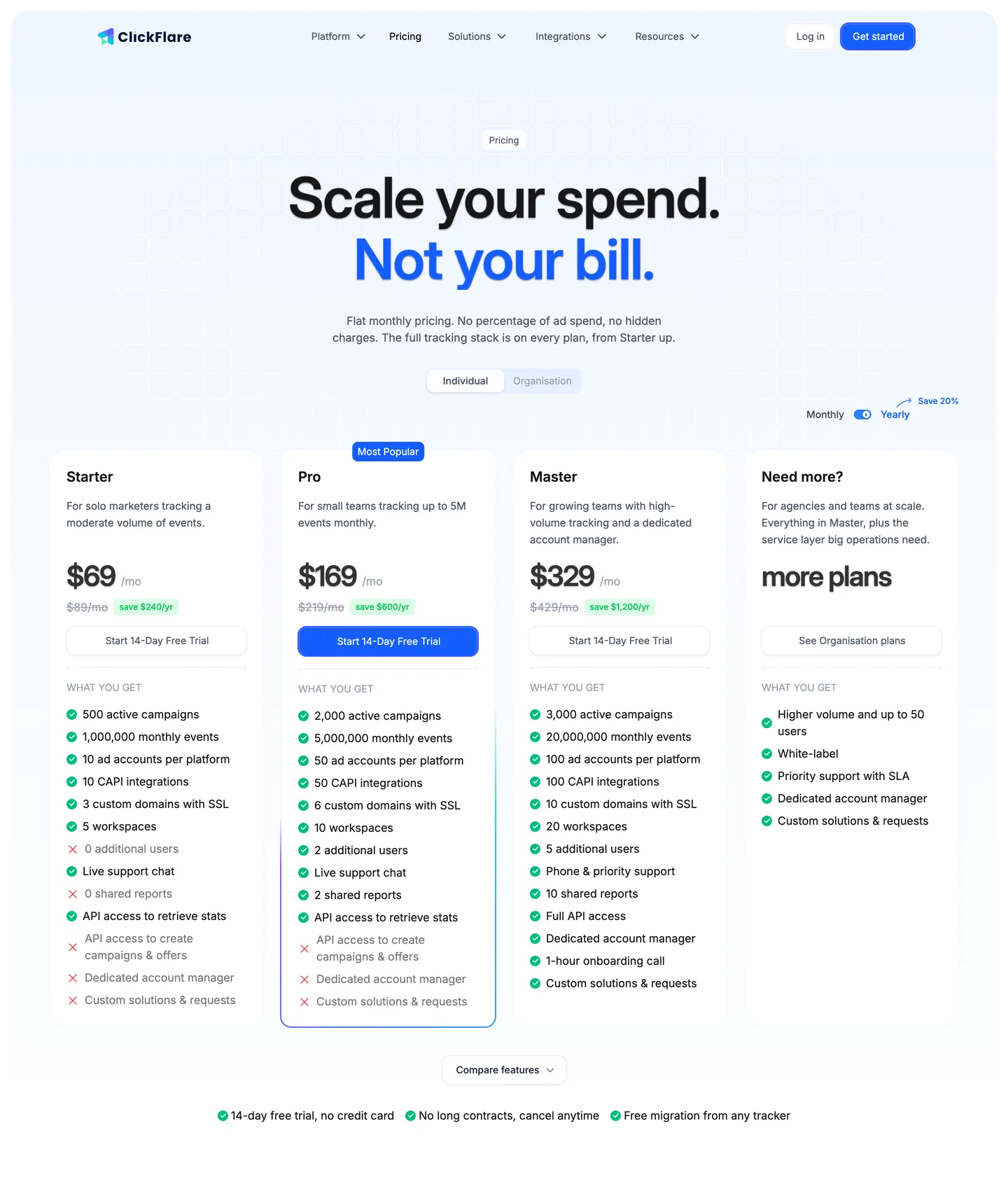 The ClickFlare pricing page: "Scale your spend. Not your bill." over the Starter, Pro, Master and Need more? plans