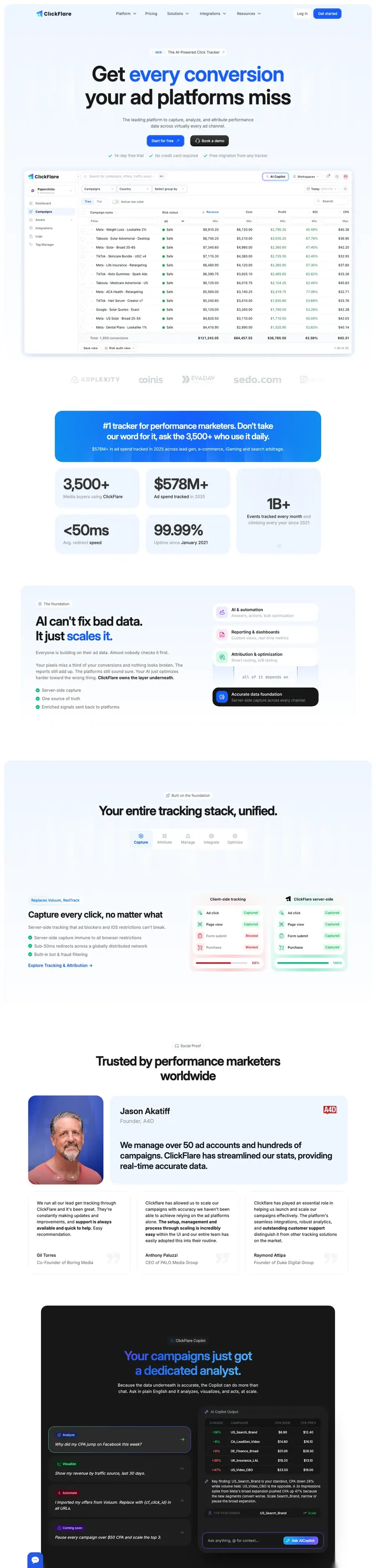 ClickFlare.com · WordPress to Webflow: Server-side ad tracking and attribution for performance marketers.
