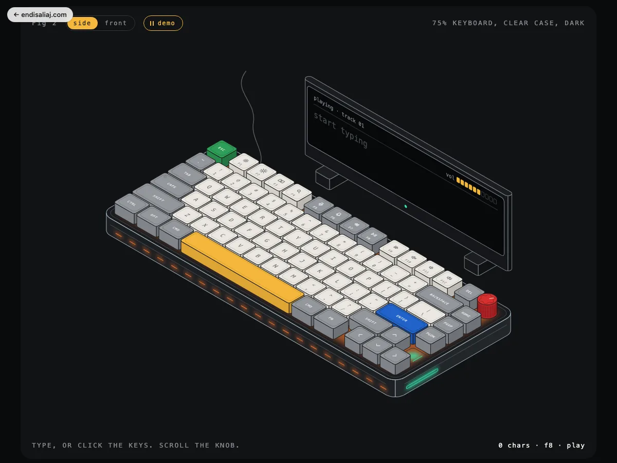Clear Keyboard · isometric figure: Type or click the keys of an isometric mechanical keyboard; the function keys run the little screen behind it.
