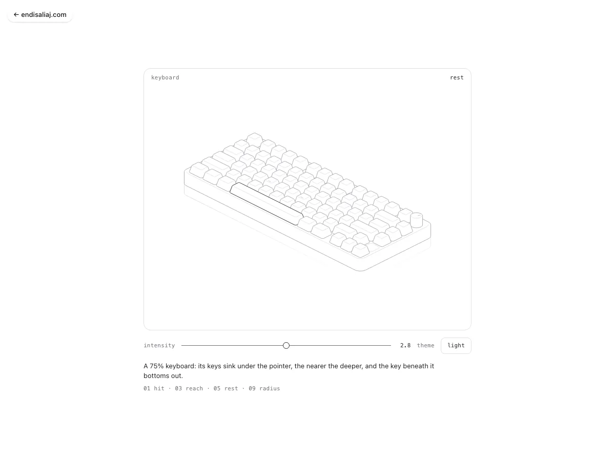 Hairline Keyboard · line figure: The same 75% board in one hairline stroke: move over it and the keys sink, the nearest one bottoming out.