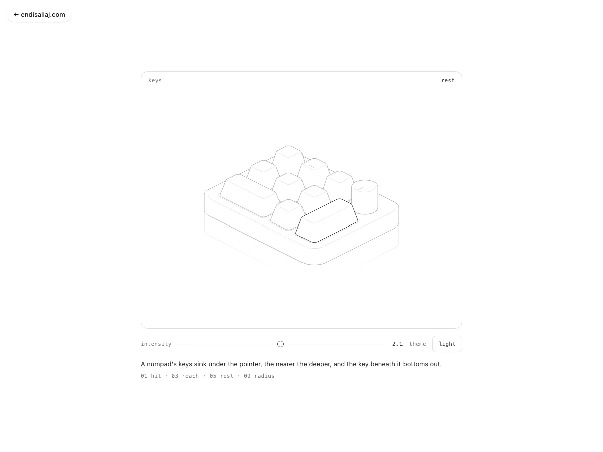 Hairline Numpad · line figure: The bottom of a numpad drawn in one line: the keys sink under the pointer, the nearer the deeper.