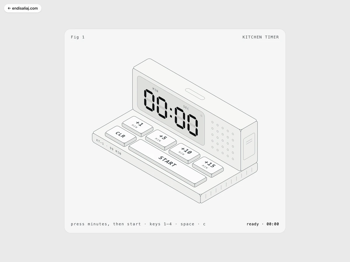 Fig 1 · Kitchen timer: Press the minute keys on an isometric timer, hit start and listen for the beeps when time is up.