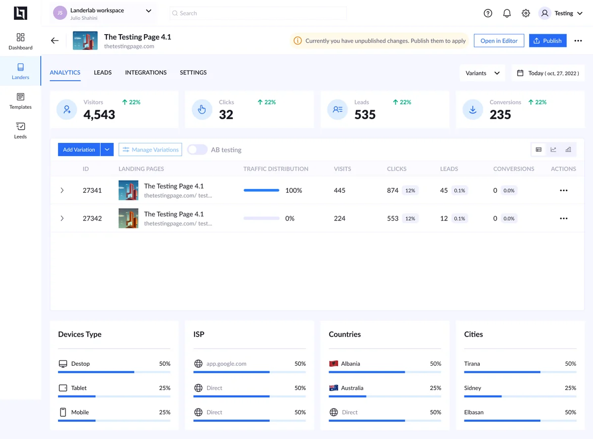 A/B Testing 2.0 · LanderLab analytics: One table for every variant of a page, down to each step of its quiz.