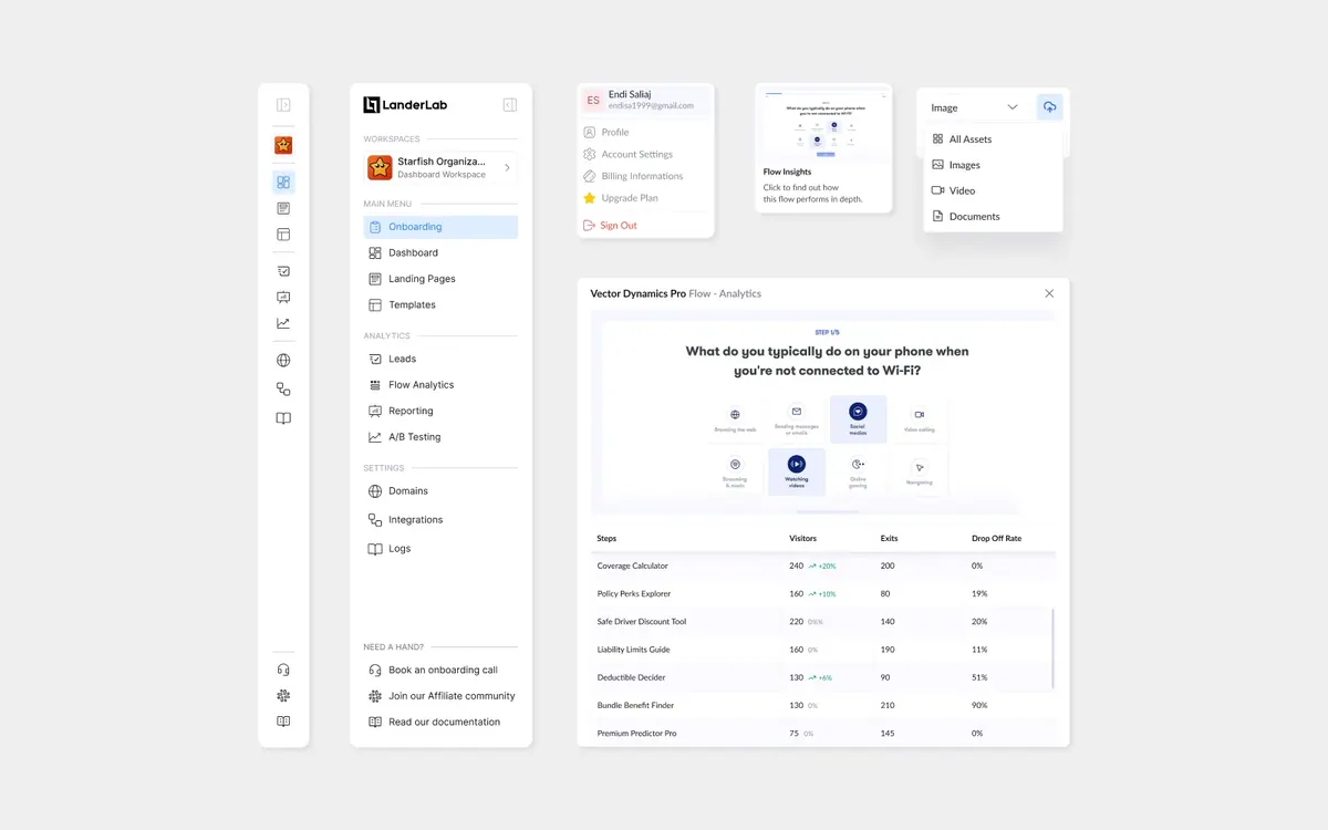 Plan Usage · limits modal: What you have, what you used, what happens next.