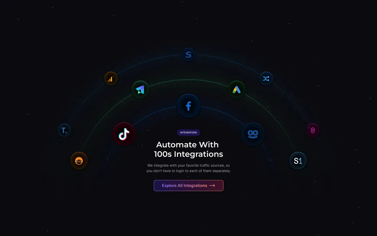 Plug In · integrations section: Website section for LanderLab's integration ecosystem.