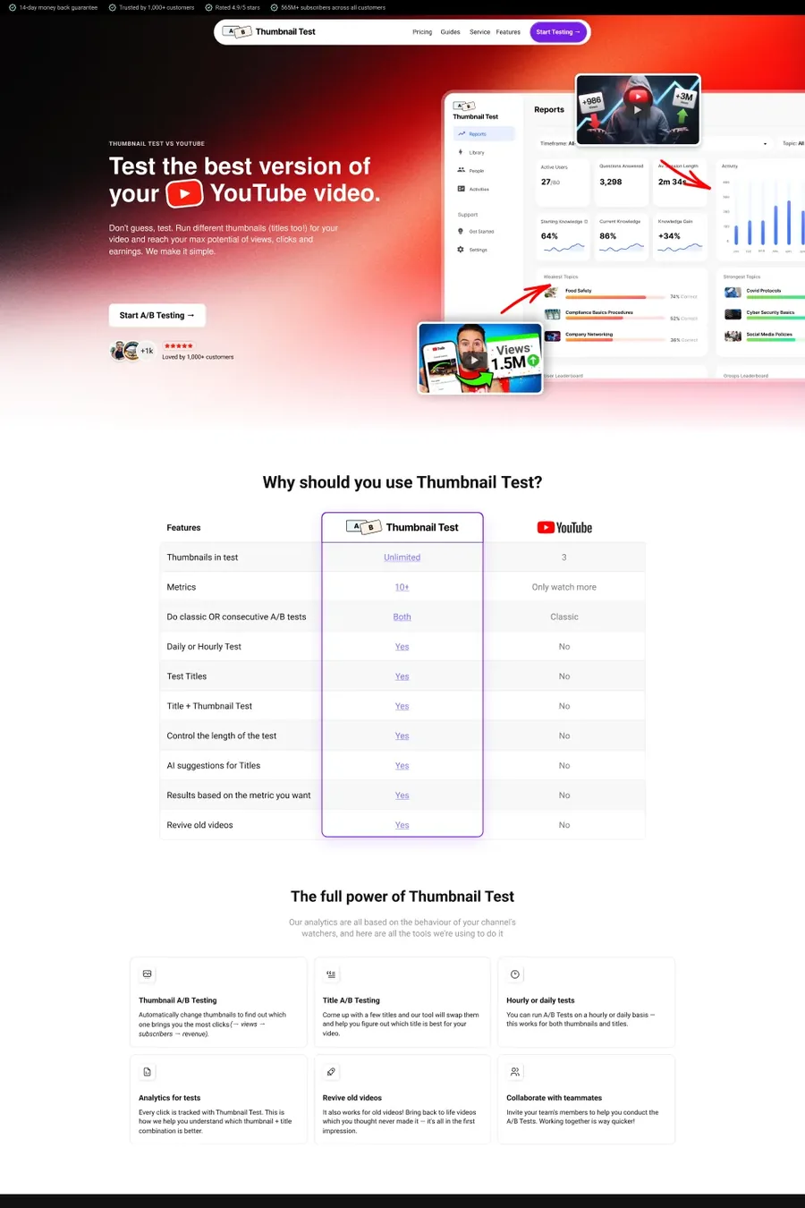 Thumbnail Test · YouTube A/B testing: A/B tests for YouTube thumbnails and titles, to find the one that gets the most views.
