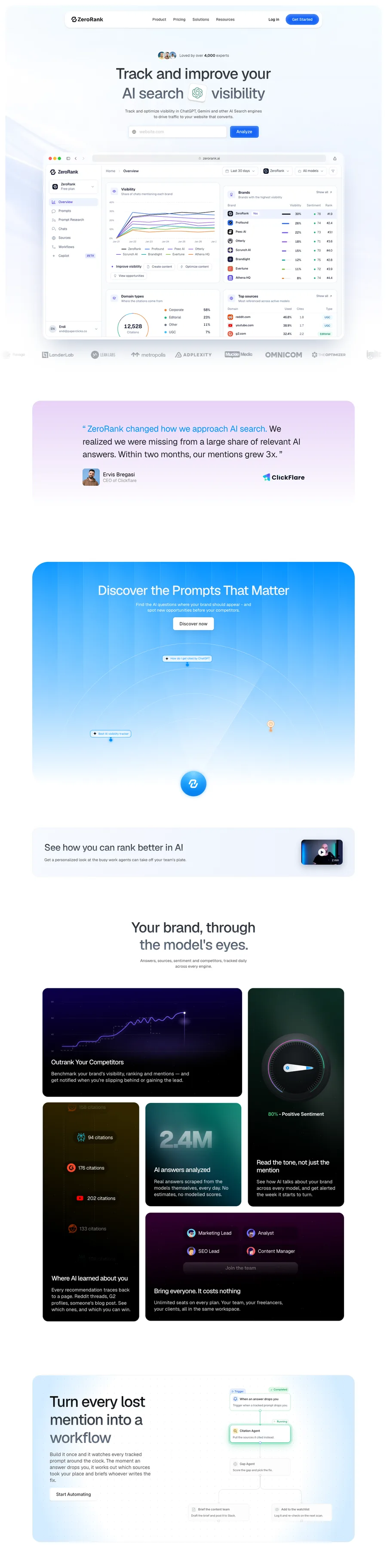 ZeroRank · AI search visibility: Shows how ChatGPT, Claude and Google talk about your brand.
